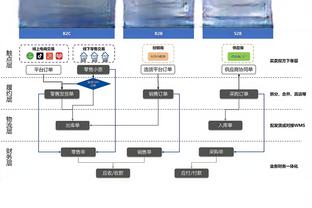 必威首页登录平台登录截图0